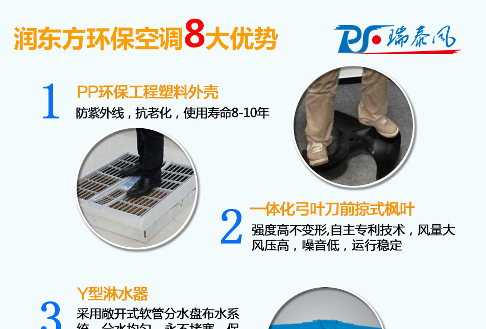 環(huán)?？照{(diào)優(yōu)勢(shì)1